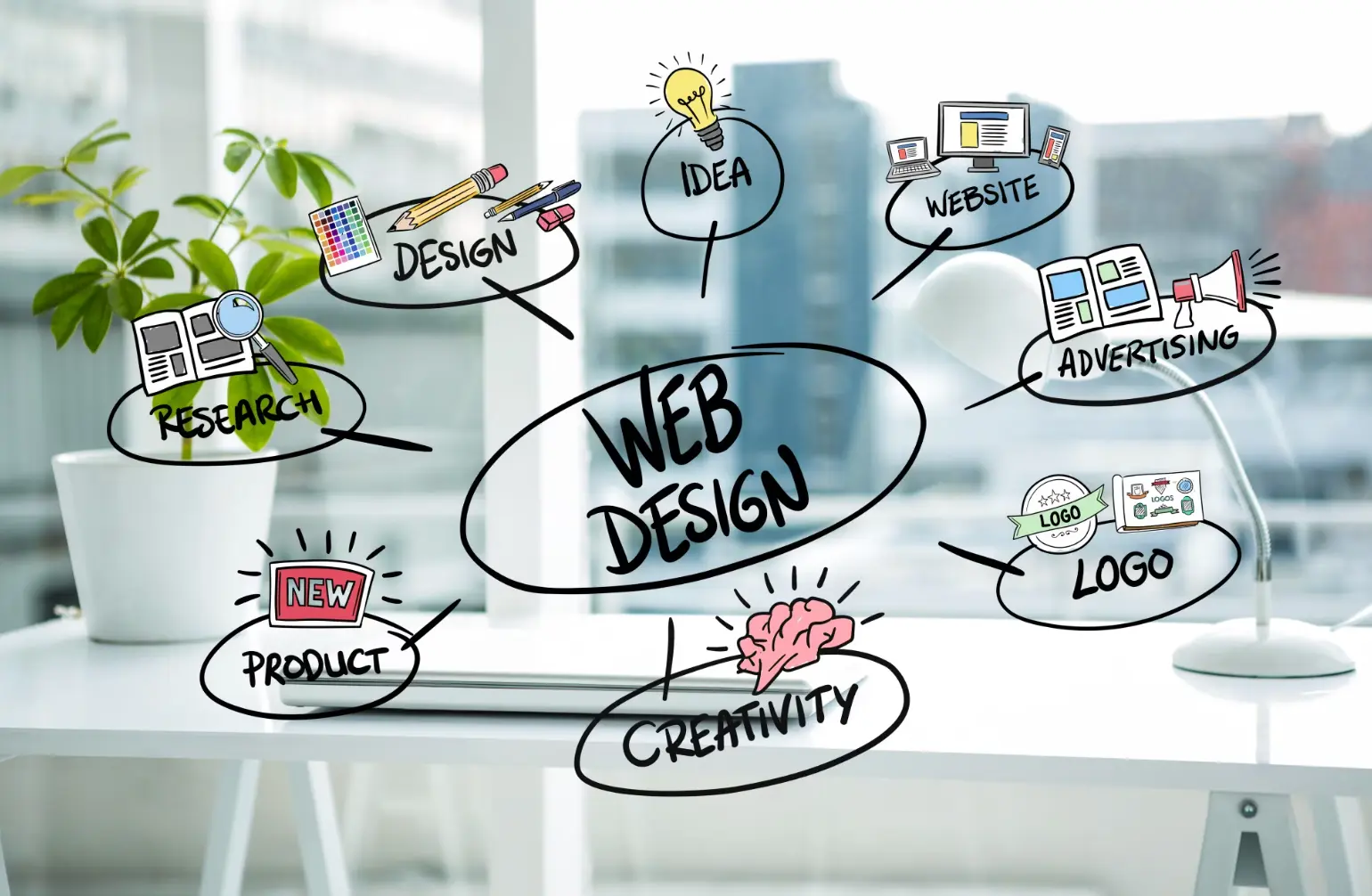 Merokee Web Design collaborating on website strategy and growth planning